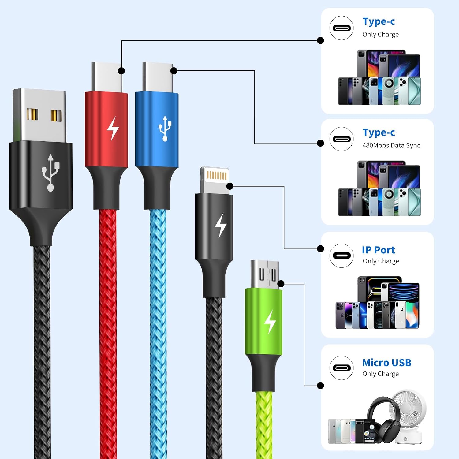 4-in-1 Multi Charging Cable — 2 Pack, 1.5 m